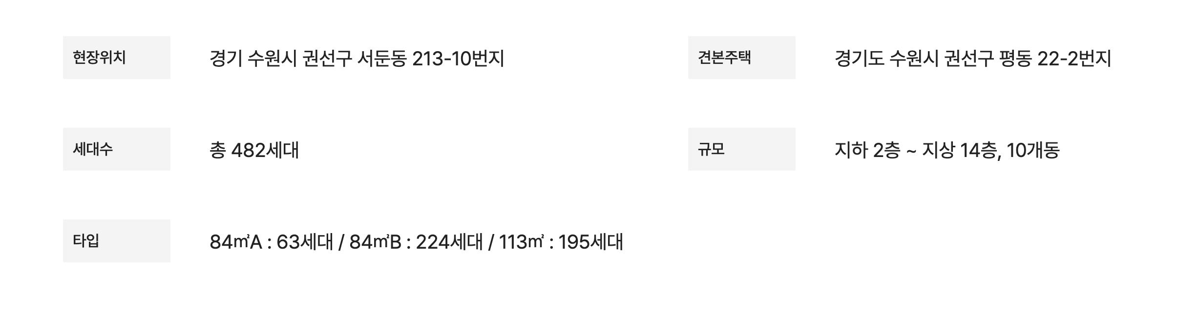 힐스테이트 수원파크포레 사업개요.png